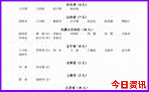 适合孩子旅游的地方